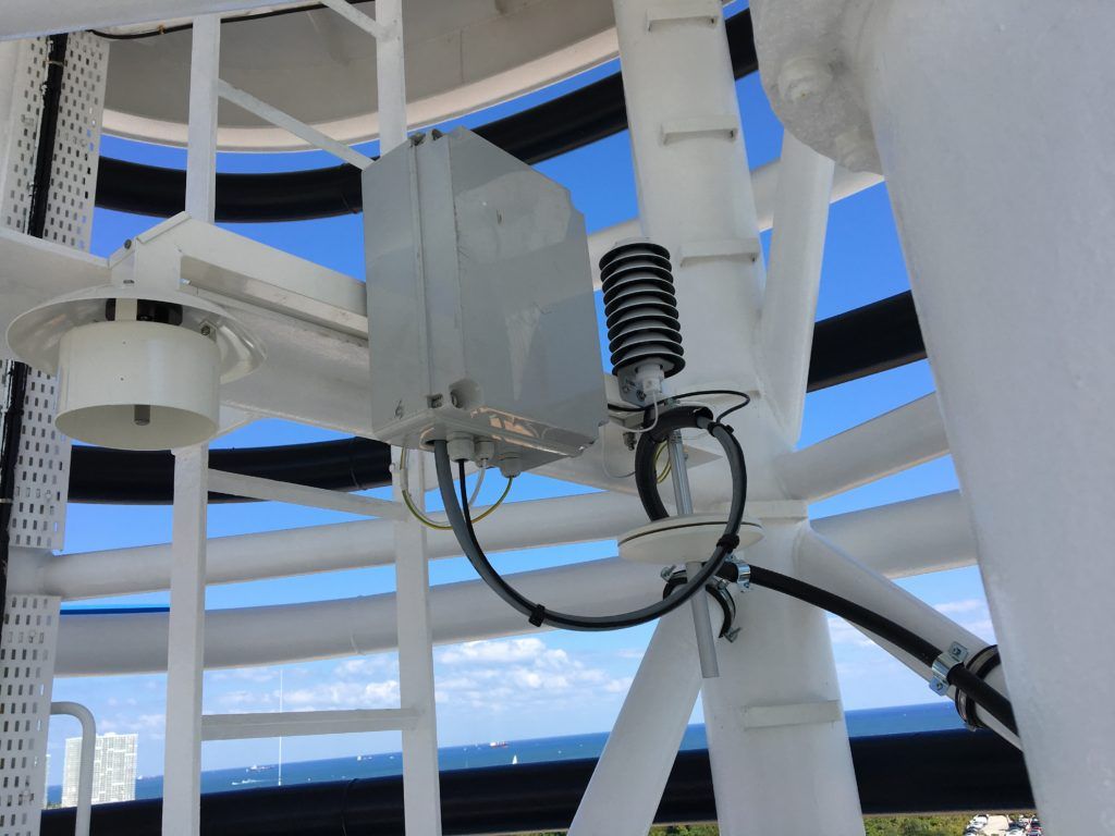HAL Weather Station